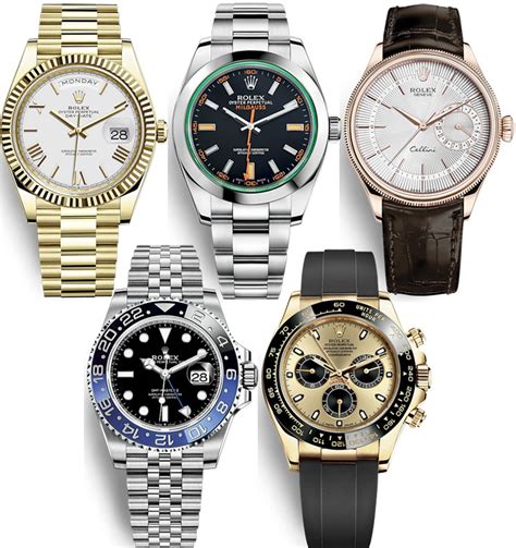 can you buy a new rolex|buying a rolex at retail.